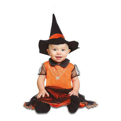 V11H0269209CA5260950322E3195C40B0195R7158642P1